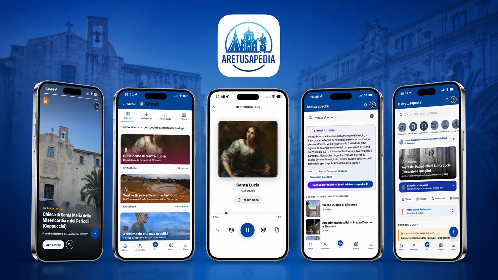 Cinque schermate dell'app Aretusapedia: scheda della Chiesa dei Cappuccini, Scopri itinerari, audioguida di Santa Lucia, ricerca con sintesi AI, home con accadde oggi