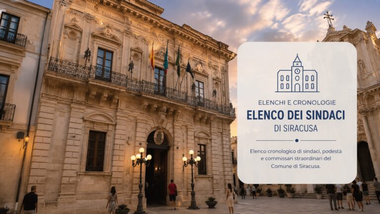 Elenco dei sindaci di Siracusa