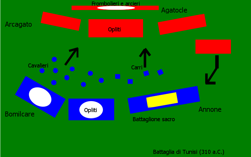 Carta della battaglia di Tunisi del 310 a.C. fra Agatocle e Cartagine