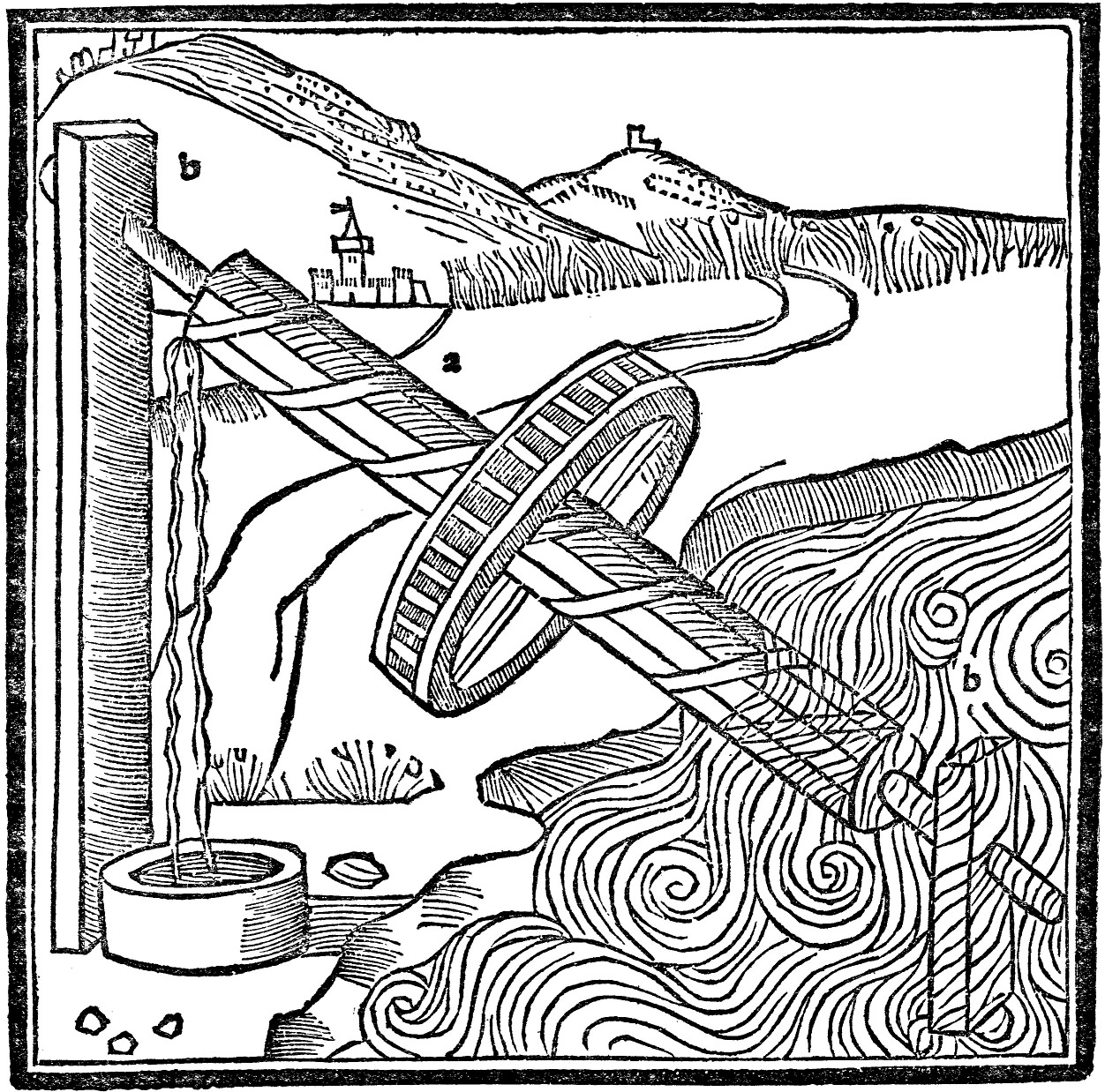 Xilografia del 1511 della vite d'acqua descritta da Vitruvio, la coclea legata ad Archimede