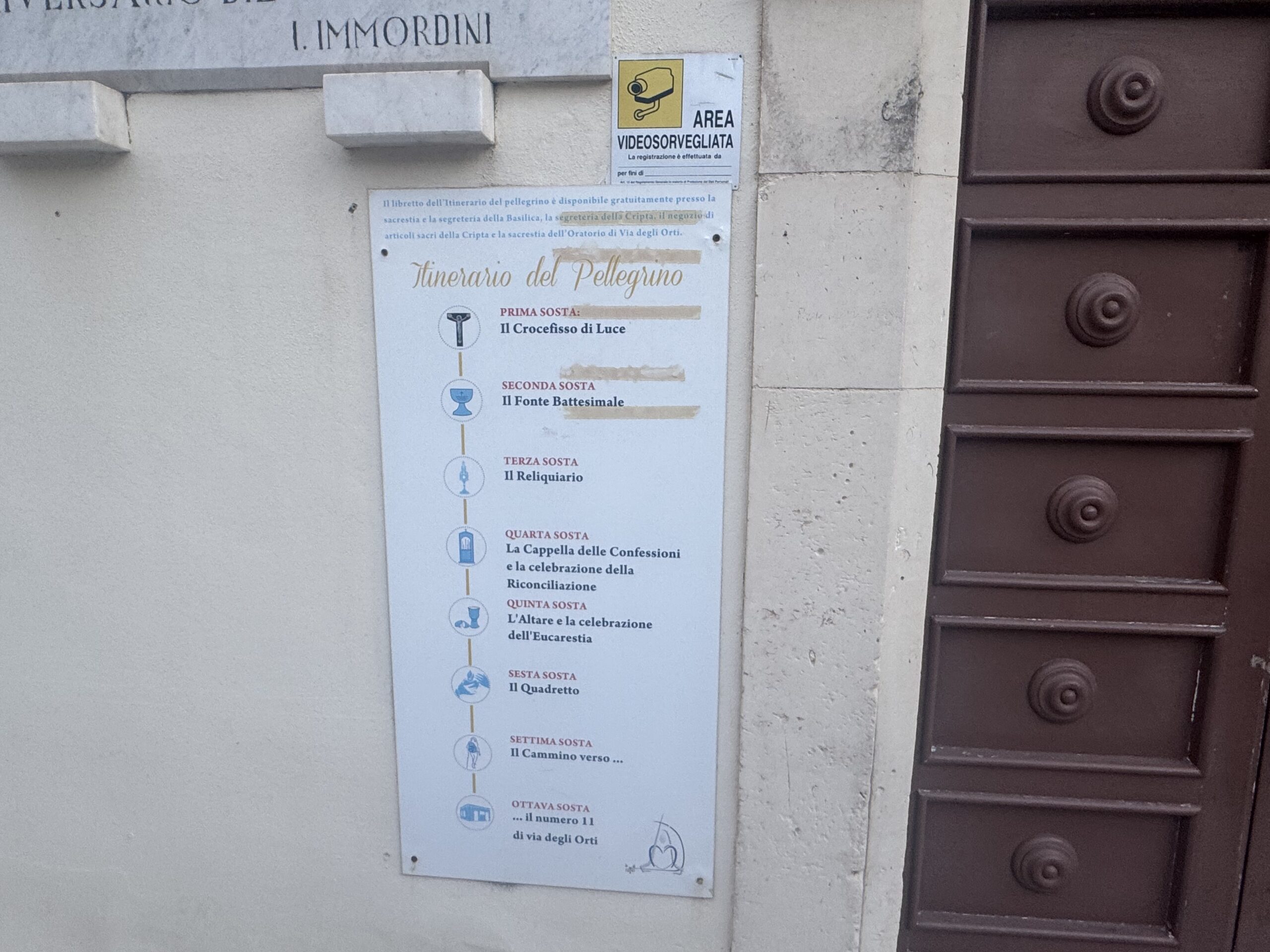 Pannello bianco intitolato Itinerario del Pellegrino con otto soste illustrate da piccole icone, fissato alla facciata accanto al portone